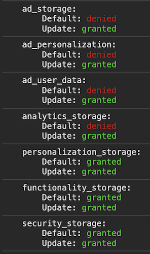 google-tag-data-consent
