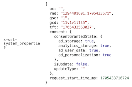 gtm-ss-system-properties