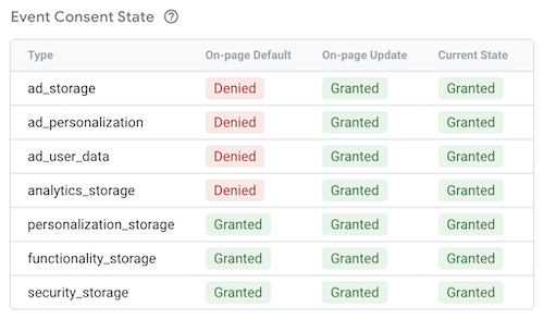 gtm-web-consent-state-preview
