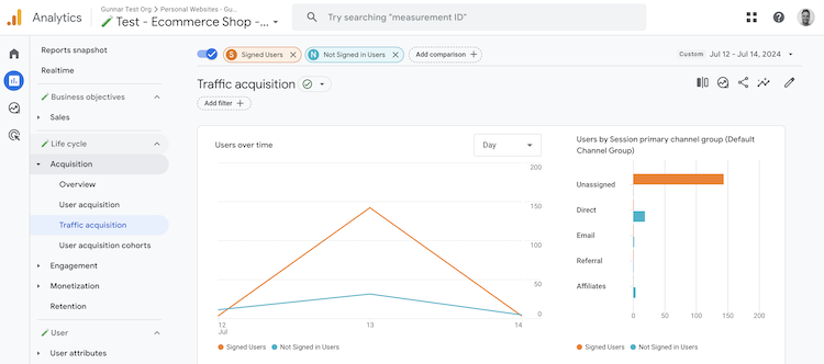 Signed in vs. non-signed in users in GA4