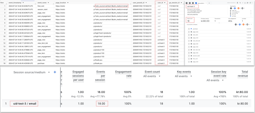 User ID in User Explorer report in GA4