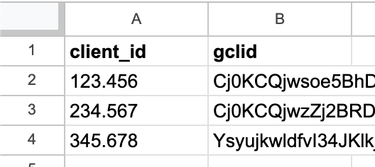 Google Sheets Write Result