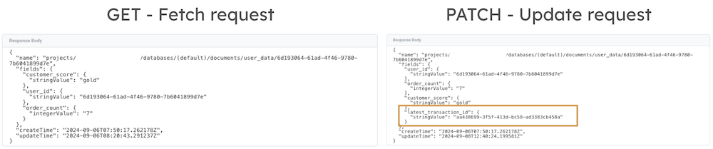Hephaestus Request Order